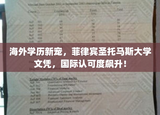 全球教育新趋势，菲律宾圣托马斯大学学历，国际认证热度攀升！